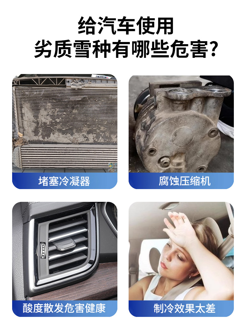 Wholesale air conditioning refrigerant recovery agent, car air conditioning refrigerant, refrigerant, Freon, summer cooling tool