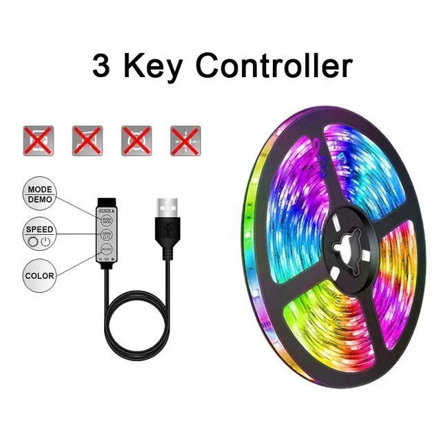 Христиан - безрам hot -selling 5050RGB лампа с 5V низкого давления лампа с LED самоклеящийся USB водонепроницаемая телевизионная фоновая атмосферная световая полоса