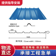 �S�����l1025�Ͳ���߆ΰ彨�B�b��É��͆ΰ�ߏ��Ȳ���߼ӹ�