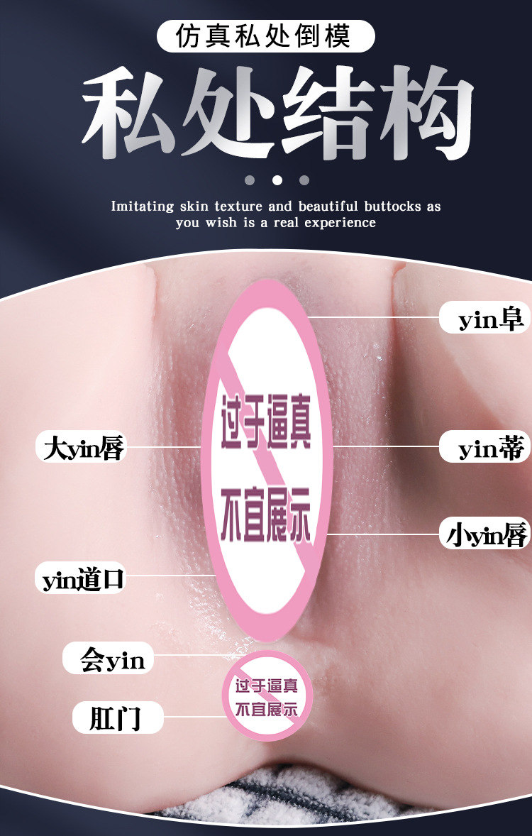 Jiuai Xiaomeiji Half-Body TPE Masturbator with Realistic Buttocks and Inverted Mold Design — detail image 3