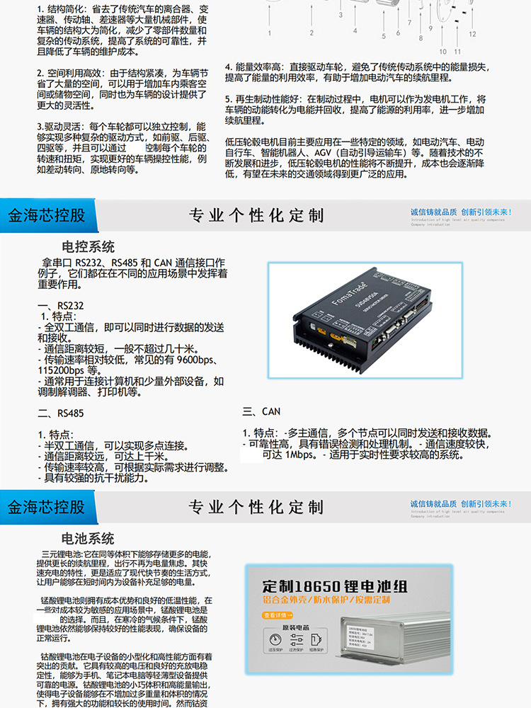 4公司产品介绍 拷贝