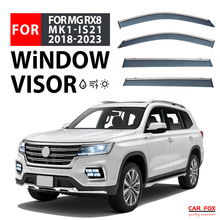 �m�������RX8܇�����������ꖰ���üMG RX8  Window visor