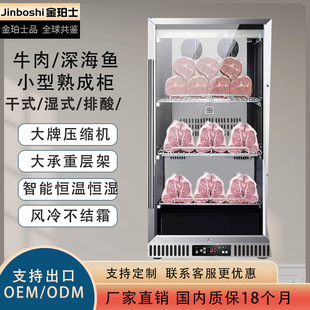 С��ţ����~��ə����r���ؿظ�ʽ��ʽ���ᙙ��ʽ���չʾ��