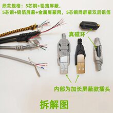 USB��˾�������Ƥ僽�5P�ŭh����DIY����о���^�^5�Cе�I�P��