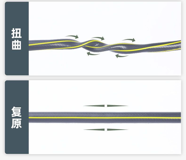 Suitable for car washing, watering water gun, water pipe, hose coil, storage rack, coiled pipe, pipe retractor, household portable water pipe truck