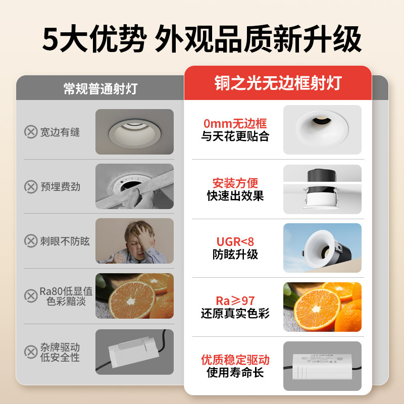 隐形弧面无边框护眼射灯小山丘嵌入式客厅筒射灯无主灯防眩洗墙灯|undefined