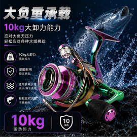 批发baitcasting reel全金属纺车轮鱼线轮渔线轮远投轮鱼轮纺车轮