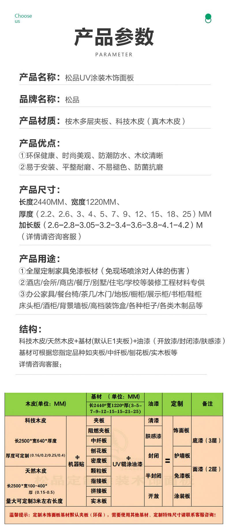 O1CN01RDZC9E1IBdMbyDIis_!!2209