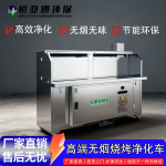 排烟净化烧烤车商场餐厅烧烤油烟净化器商用不锈钢大吸力无烟烧烤