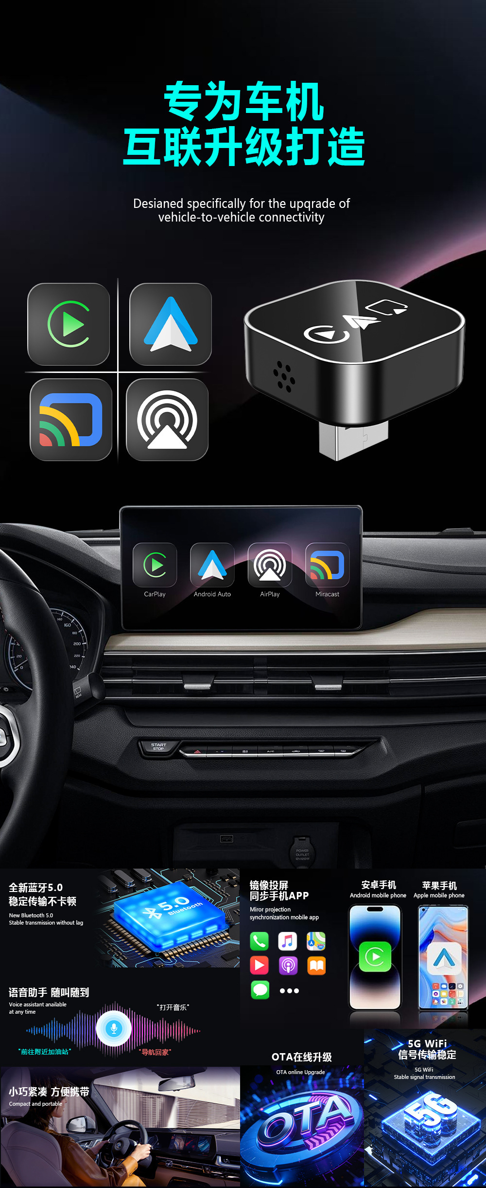 Cross-Border Four-In-One Interconnection Box Apple Mirror Screen Projection Car-Machine Interconnection Module Smart Carplay Box