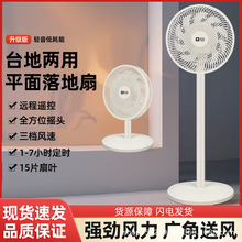 ���L������ȼ������p��ʽ��ȴ��L���u�^��̨ʽ��������ƽ����