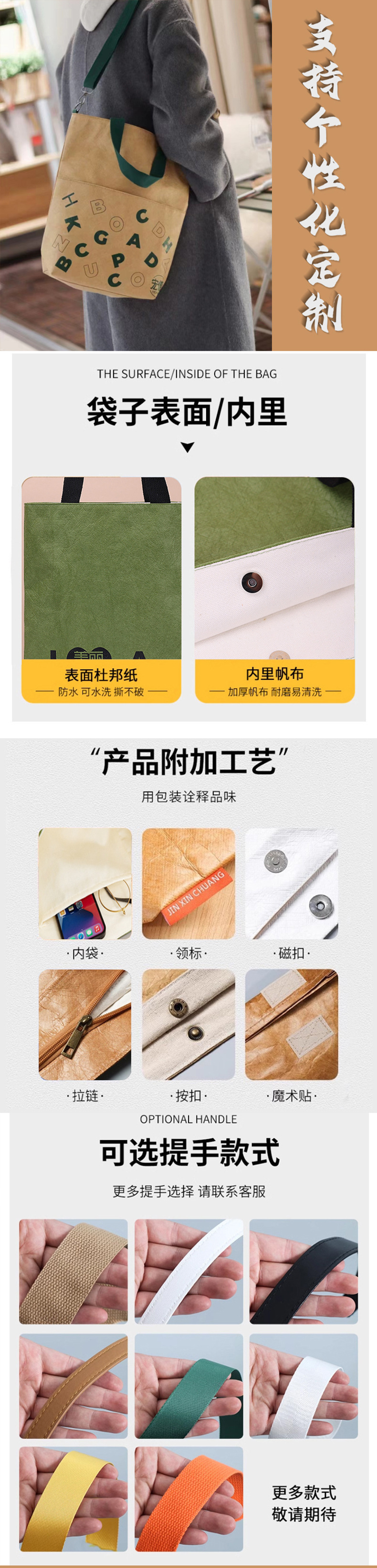 杜邦纸袋+详情页4 副本.jpg