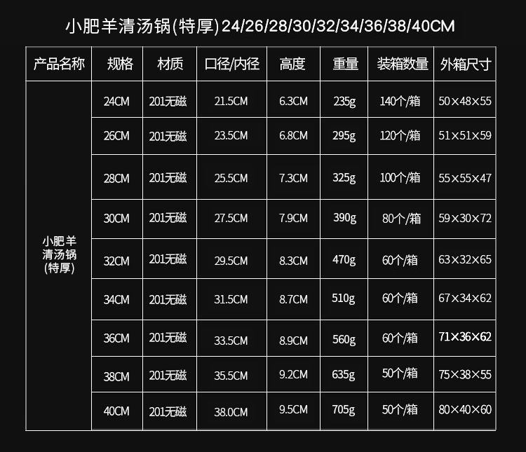 加厚不锈钢火锅盆二味分格子母鸳鸯锅电磁炉清汤锅商用小火锅批发详情30