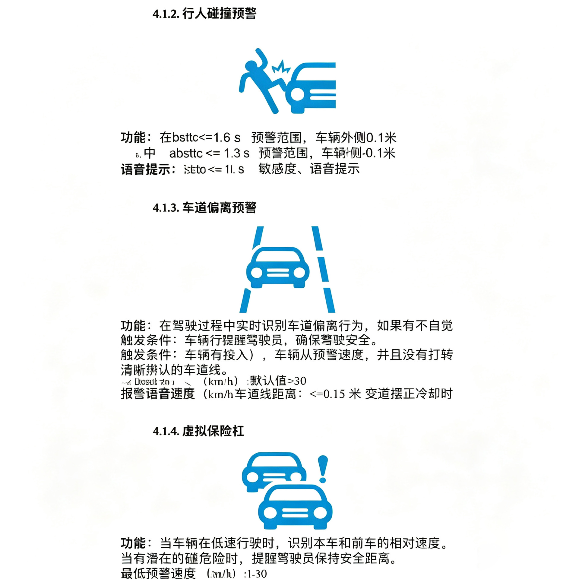 10inch Five-Way Display All-In-One Truck Blind Spot Monitoring Camera Driving Recorder Reversing Image