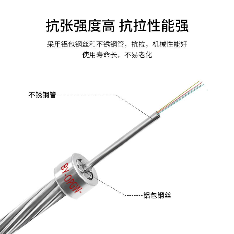 TC-NET电力光纤  ADSS光缆  OPGW光缆  电力光缆防鼠抗压光纤