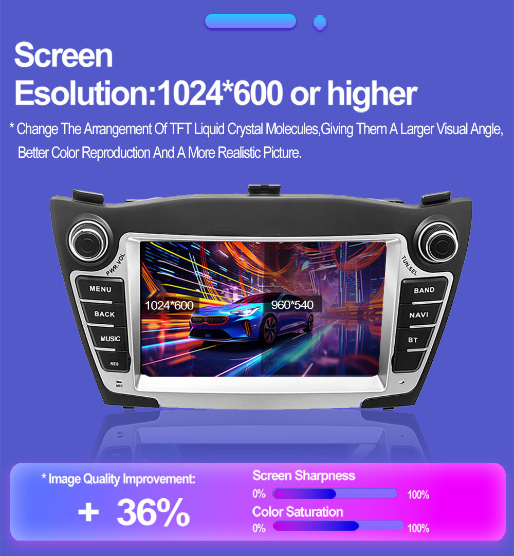 Suitable for 7inch Hyundai Ix35 Android Car Gps High-Definition Screen Mp5 Bluetooth Navigation All-In-One Device Carplay