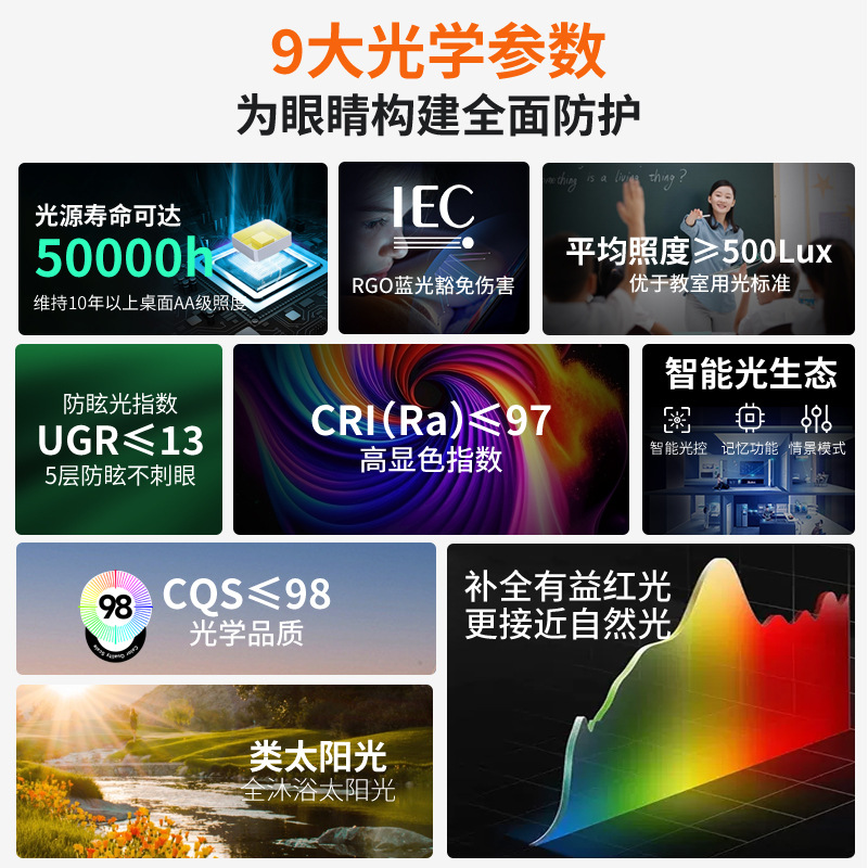 Viento de madera dormitorio lámpara de techo retro medieval sala de luz de frutas de color nuez protección de ojos niños lámpara de estudio