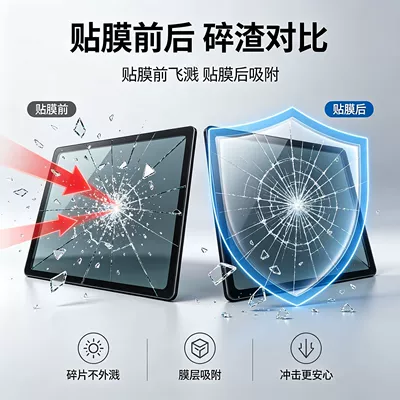Automotive Film, Full car film, insulation film