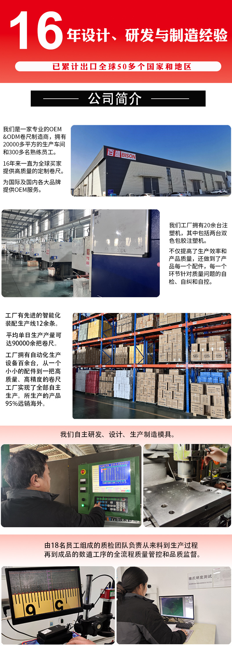 国际站通用详情模板