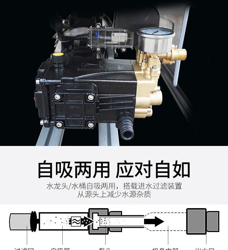 Jepus High-Pressure Cleaning Machine, Commercial Car Washing Machine, Car Washing Water Gun, High-Pressure Car Washing Pump, Floor Cleaning Machine, Industrial Cleaning