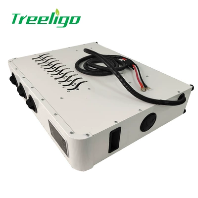 and Heating Inverter for Car – Automotive air conditioning