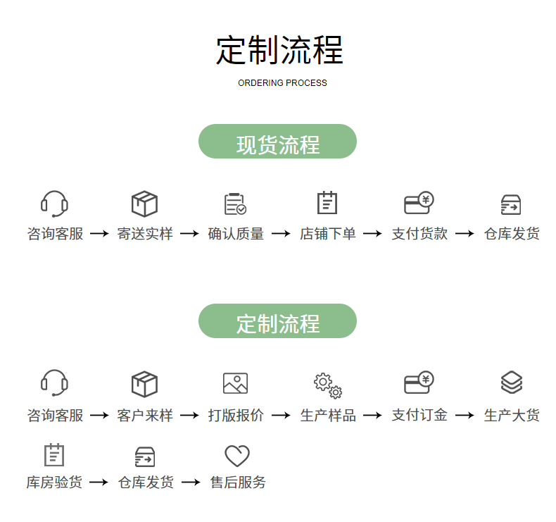 现货210D420D华达呢牛津布 防滑布面料滴塑宠物窝坐垫点塑布料详情11