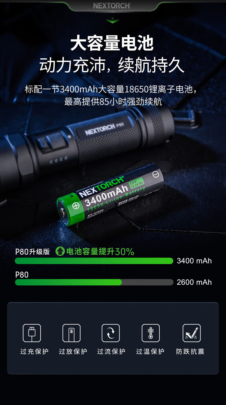 Naride P80B Strong Light Ultra-Bright Flashlight Small Portable Rechargeable Durable Household Ultra-Long Battery Life Large Capacity