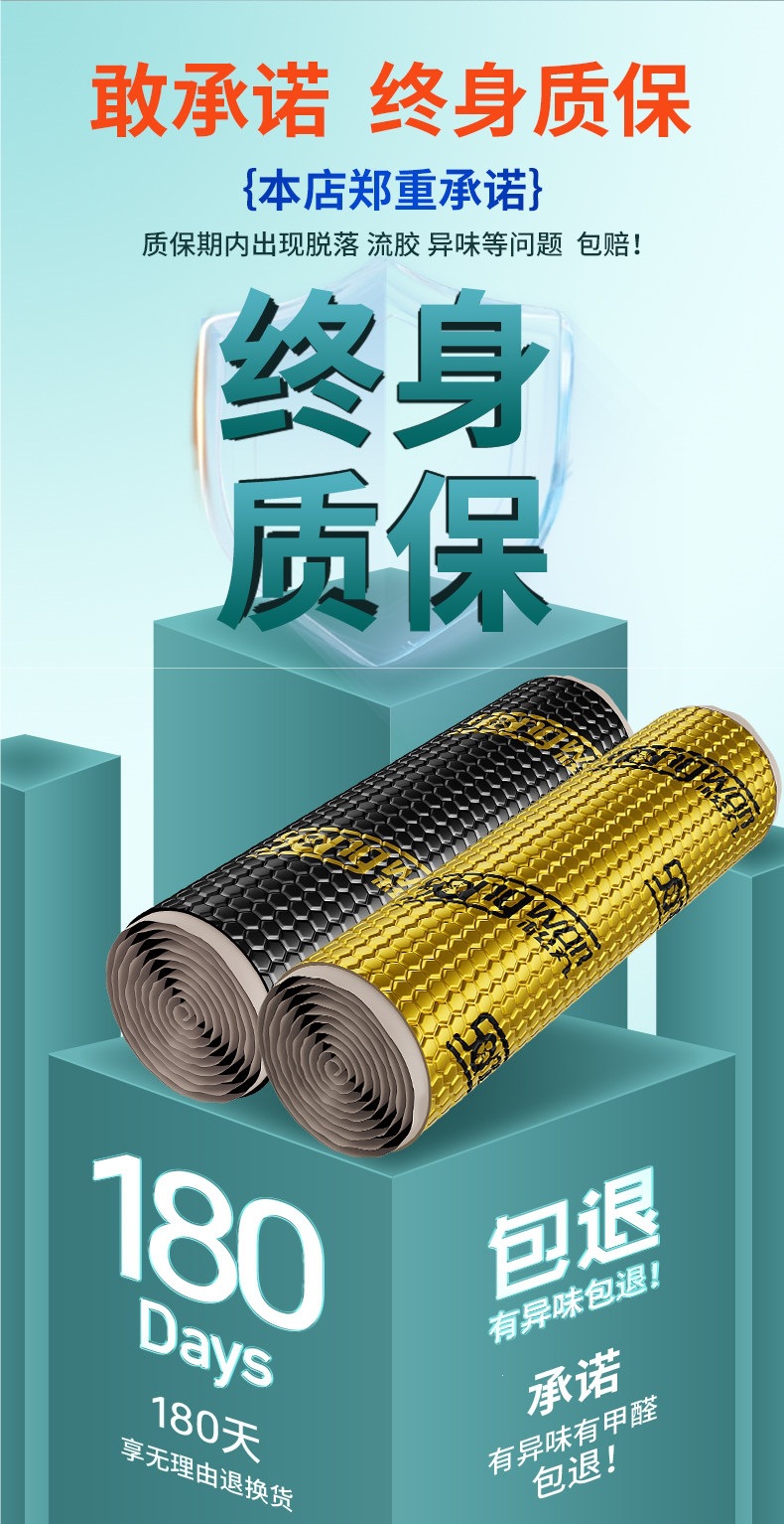 Car Soundproofing and Shock-Absorbing Panels, Soundproofing Cotton Material, Four-Wheel Sound-Absorbing Cotton, Four-Door Full Car Modification, Car Door Noise Reduction Stickers, Self-Adhesive