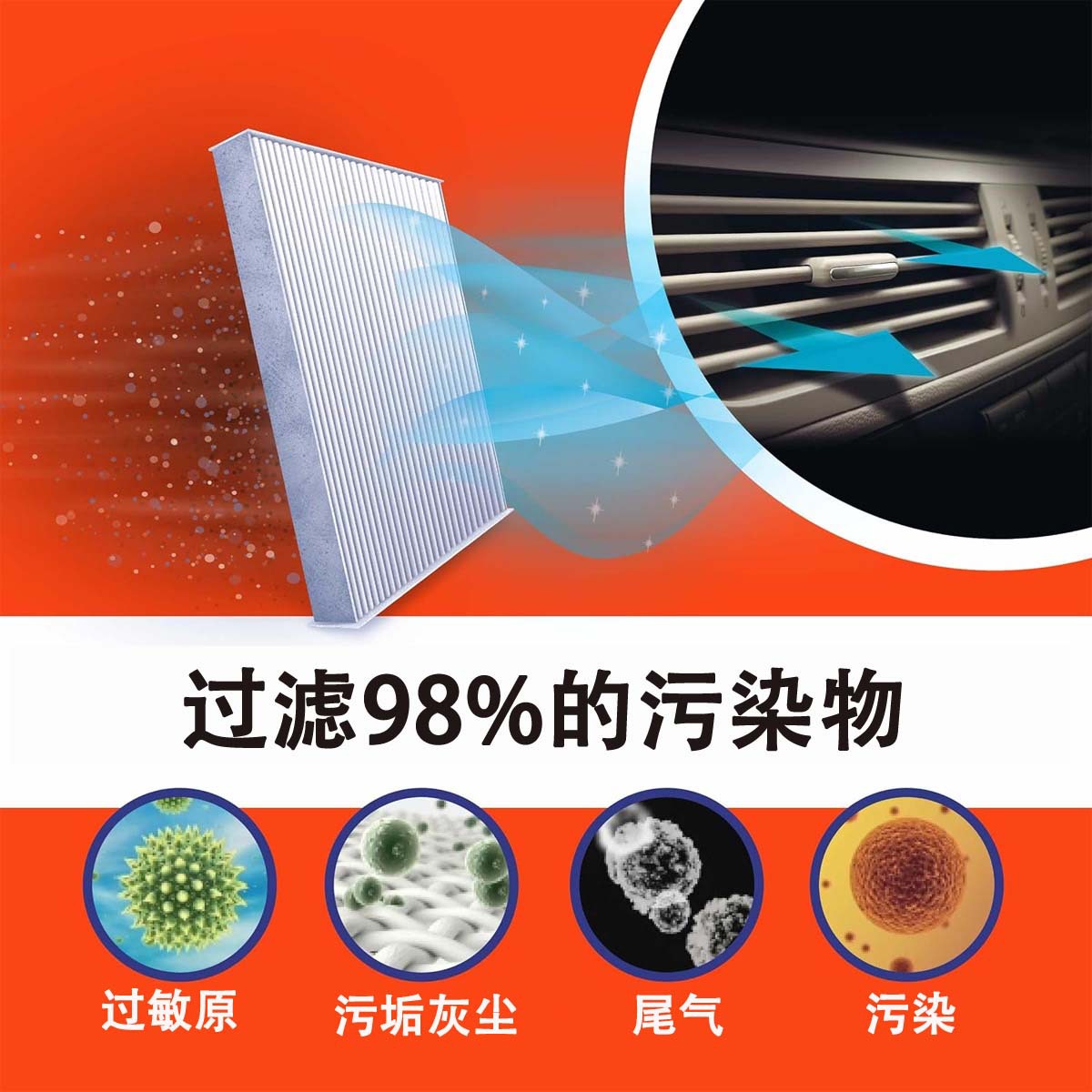 Suitable for Hondacivic, Acurael and Other Models Air Conditioning Filter Element Air Filter Element