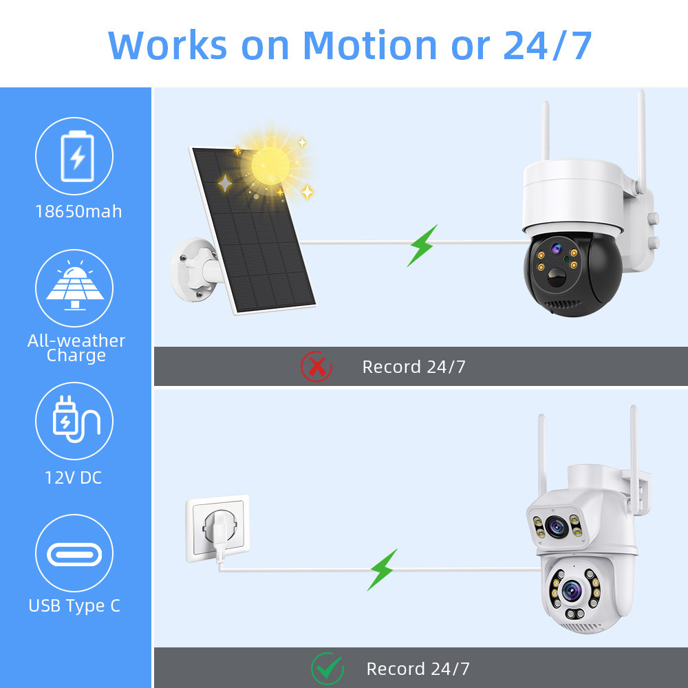 wifi套装监控摄像头 ICSEE超级看看4路带屏幕wifi套装监控摄像头