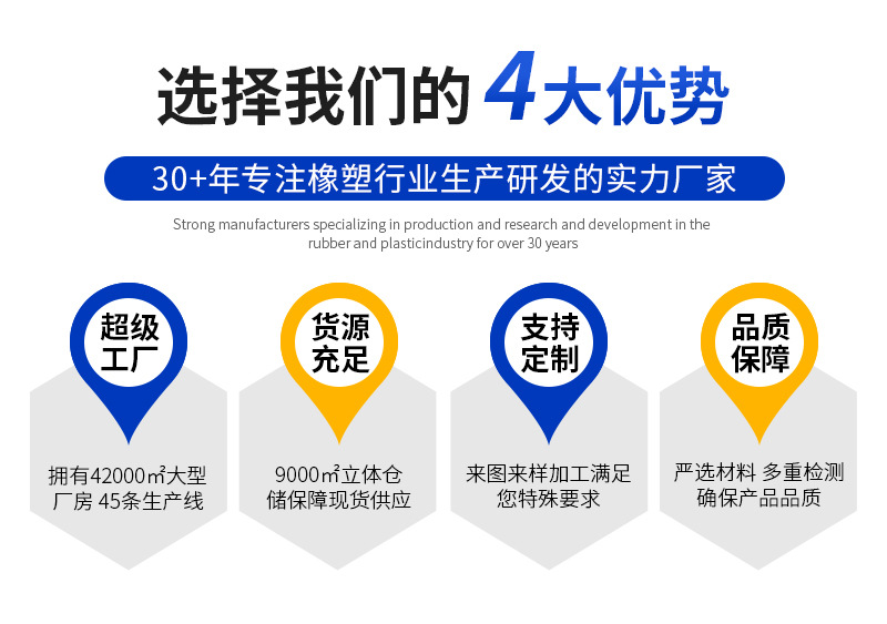 选择我们的4大优势02