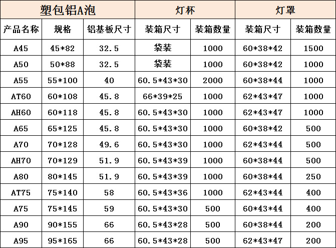 2b9ecc15d58b456ea5d4e73e797e46