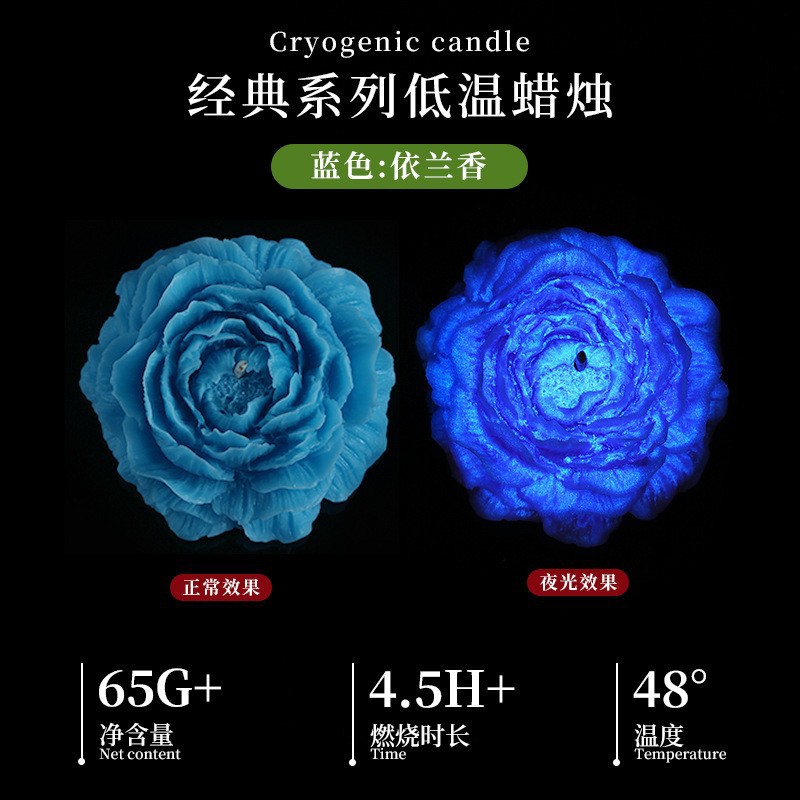 일랑일랑 - 파란색(형광 버전)