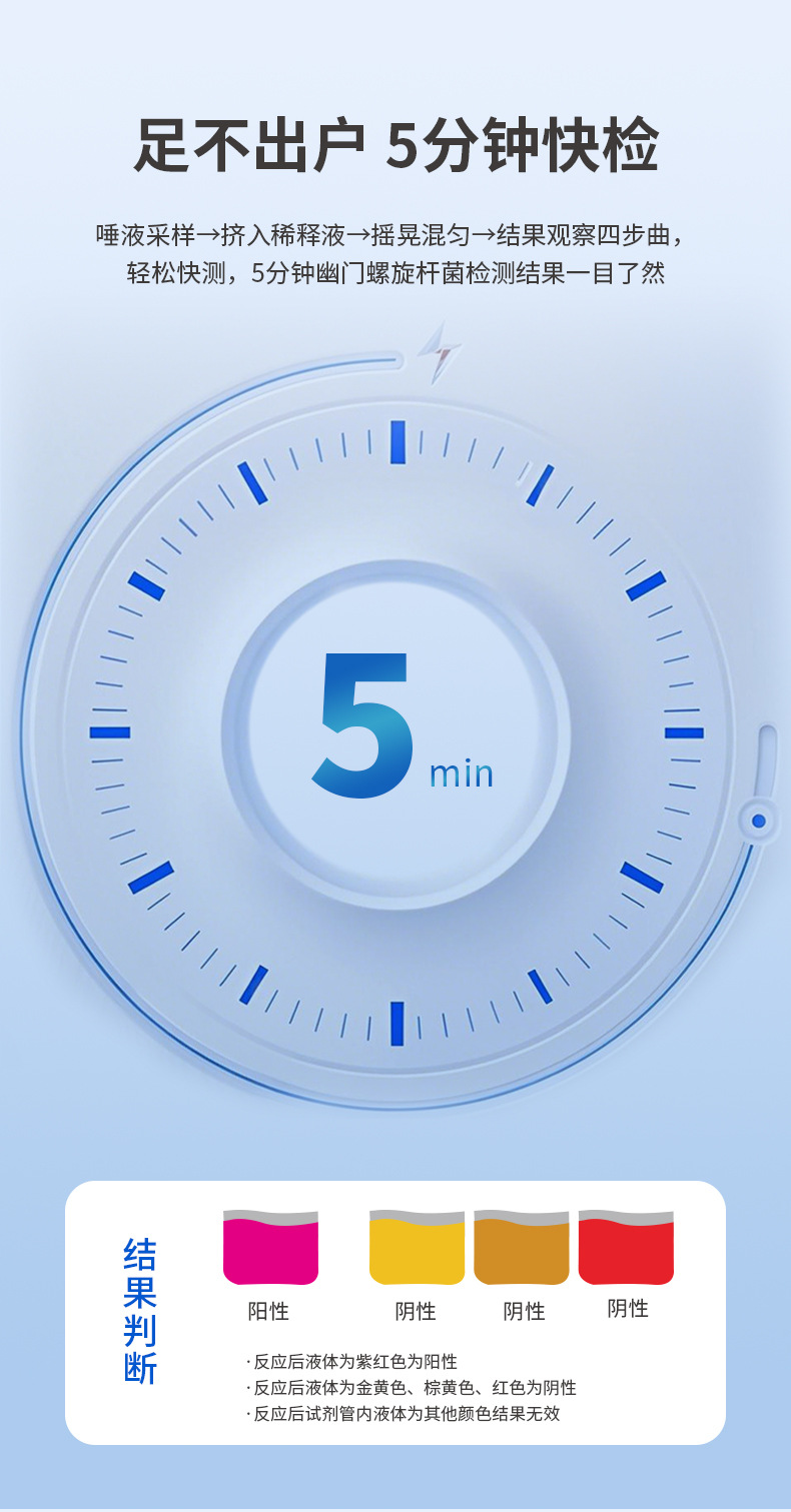 幽门螺杆菌染色液-详情页_09