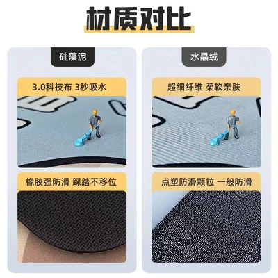 Avtomobil döşəmə paspasları durable and stain-resistant, dust-proof, absorbent