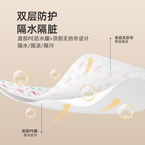 Disposable toilet pad full coverage travel hotel toilet toilet pad paper maternity postpartum cushion cover portable
