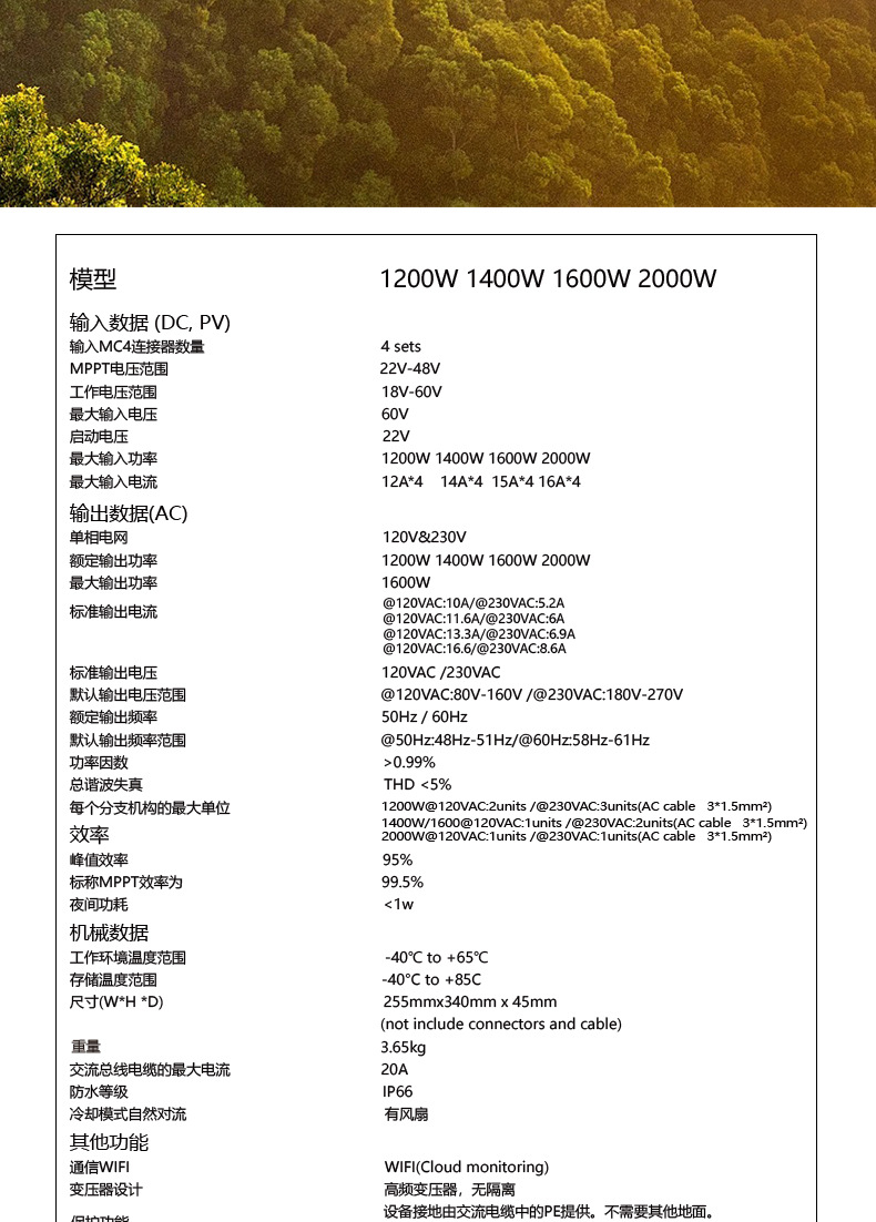 GT1200-2800压铸铝彩色详情页_02
