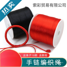 �t���K7̖����朾����KDIY�ֹ����������Y���K�����������K�t�K��
