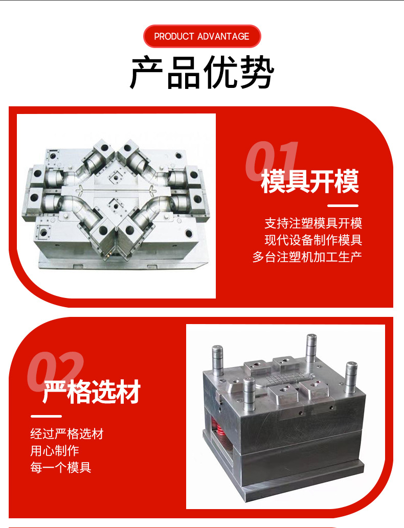 Injection Mold Opening Customization Injection Molding Parts Products Rubber Shaped Parts Processing Design Manufacturing Injection Mold Processing