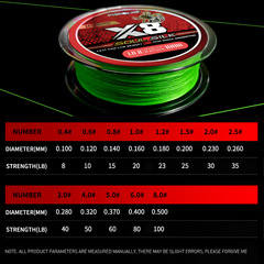 Fishing line wholesale 8 braids 100 meters 150 meters Dali Ma PE line super smooth micro-object universal PE lure fishing line
