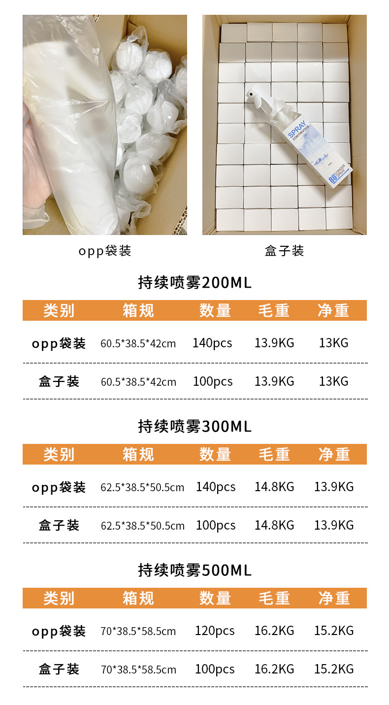 持续喷