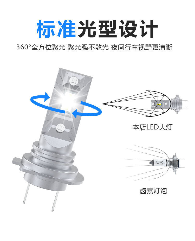 Cross-Border New Car Led Direct Plug-In H7 1:1 Plug-And-Play Car Led Headlight Mini Ultra-Bright Bulb