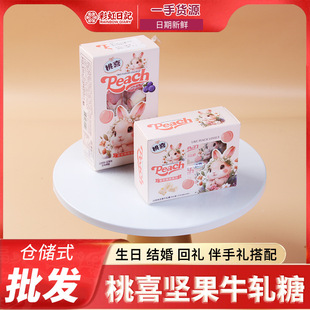 �ʺ���ӛ��ϲ����ζ�Թ�ţ܈�ǰ��ֶY����С����35g���bϲ����l