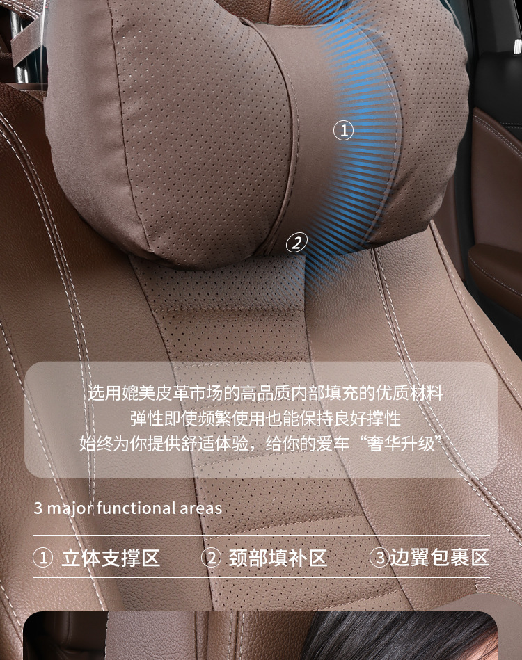 Fanxi Is Suitable for Mercedes-Benz, Bmw, Audi, Maybach Seat Cushion Set, Car Interior Accessories, Headrest, Waist Pillow, Neck Pillow