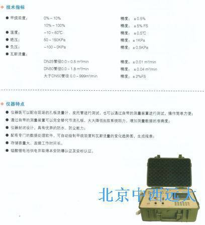 便携式瓦斯抽放多参数测定仪 型号 DF35/CD  库号 M351687