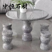 ������ʯ��ʯ�ʑ���ͥԺ��Ȼ����ʯ�L���ε��ӷ¹���ʽ���ÈA����