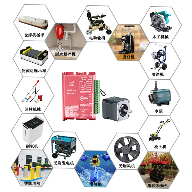 Industrial machinery cutting machine 42 DC brushless motor supporting driver BL4805F motor overall solution
