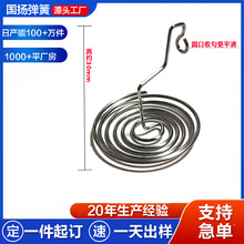 ���P��^�V��������B��ˮ�؃���������~�V�W©������^�V�W����