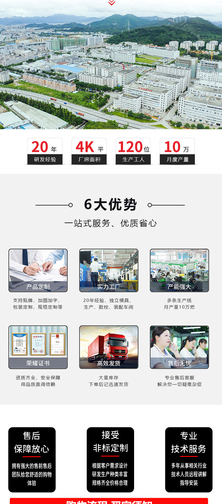 O1CN01SaZ5Ga24FOKc44inZ_!!1076017361-0-cib.jpg?__r__=1698136961986