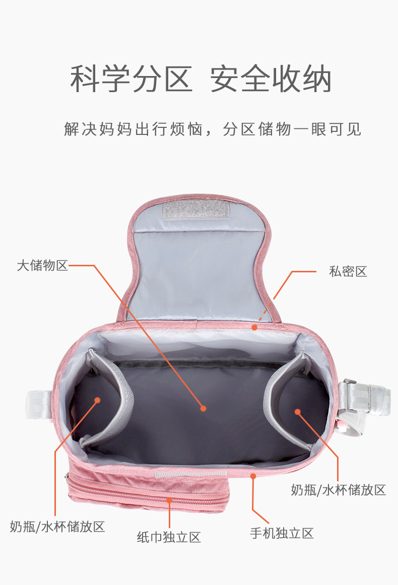 新款推车挂包-详情页 (3).jpg